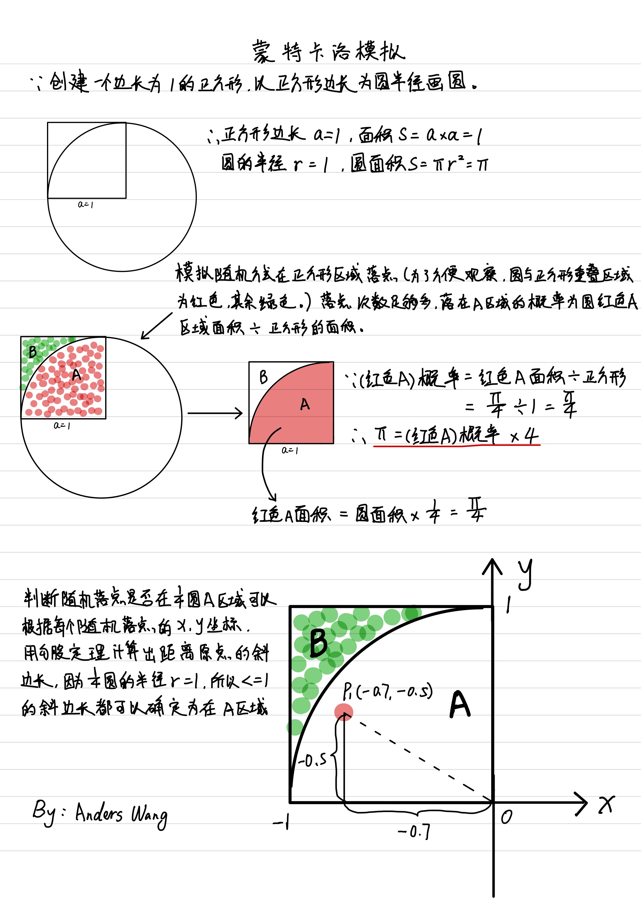 monte_carlo_manuscripts-1